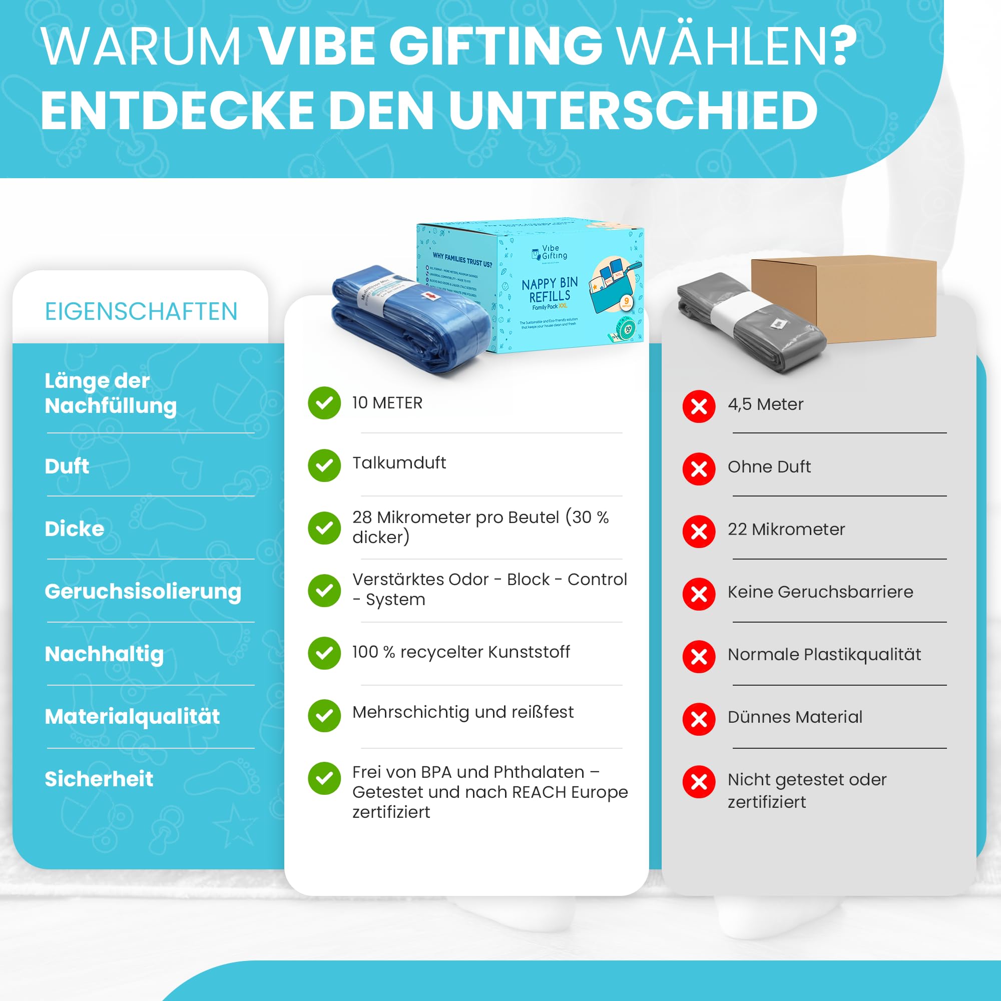 VibeGifting® XXL-Familienpackung – 9 windeleimer nachfüllfolie à 10 m, kompatibel mit Tommee Tippee Nachfüllkassette, Universell, Duftend, Geruchsneutralisierend, BPA-frei, 100% Recycelt