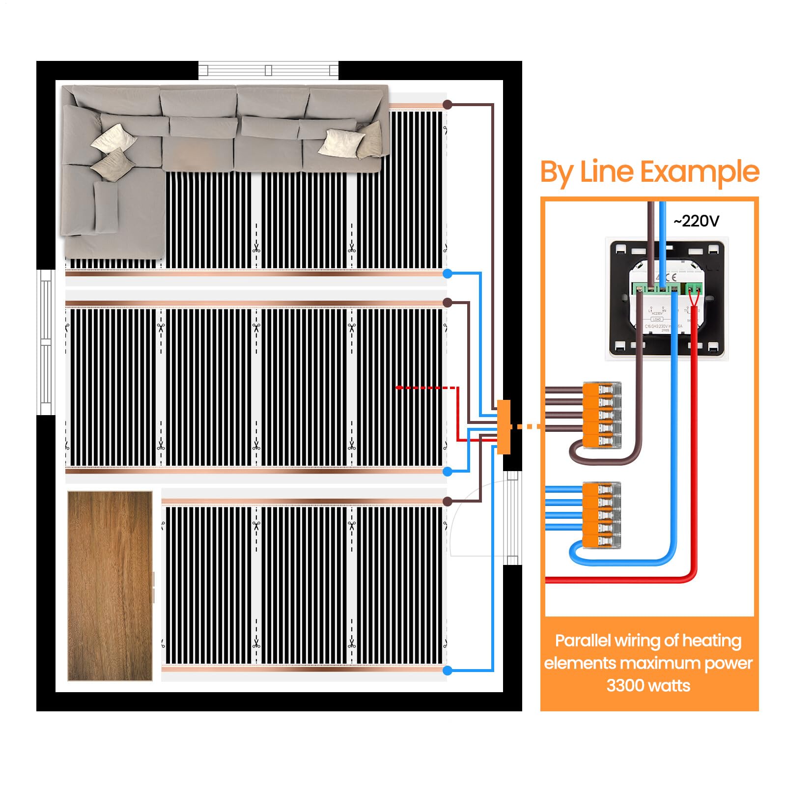 Pellicola riscaldante a infrarossi per riscaldamento a pavimento elettrico, set da 100 cm, 220 W/m², 2,5 m² Riscaldamentos efficiente ed economico per riscaldamento a pavimento, parete o soffitto fai