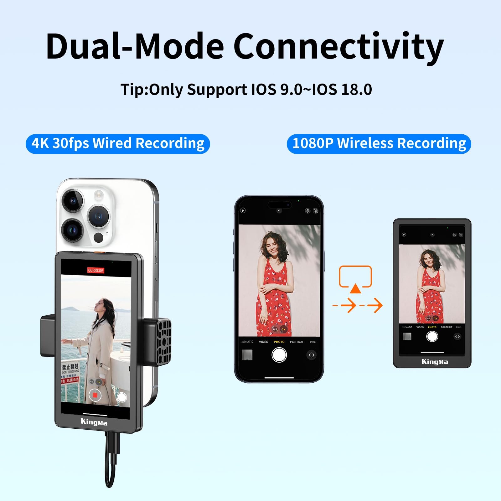 King Ma Schermo per selfie Vlog da 5 pollici, schermo Vlog per fotocamera posteriore iPhone, teleprompter con clip magnetica per telefono e telecomando Bluetooth per Vlog Live Stream TikTok, supporta