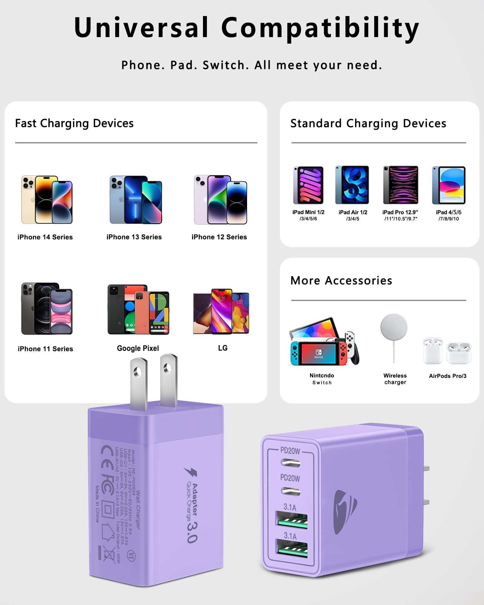 Aiminu - Bloque de cargador de pared USB C, paquete de 2 unidades, 40 W, 4 puertos, suministro de energía, adaptador de enchufe de bloque de carga rápida tipo C para iPhone 15/14/13/12/11/Pro Max,