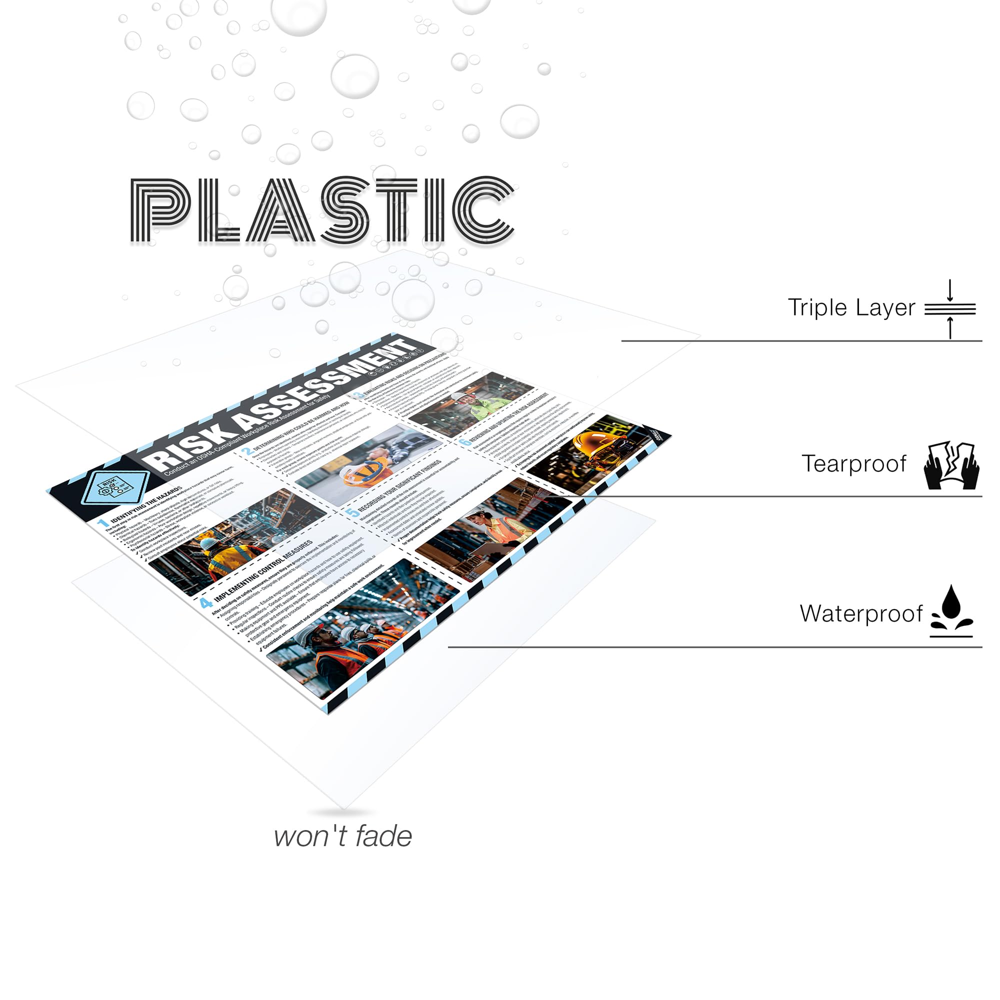 inkfonts Workplace Safety Chart Poster | OSHA Compliant, Safe Rules RISK ASSESSMENT Theory, Wall Chart Reference for Workers Safety Poster 18"x24"