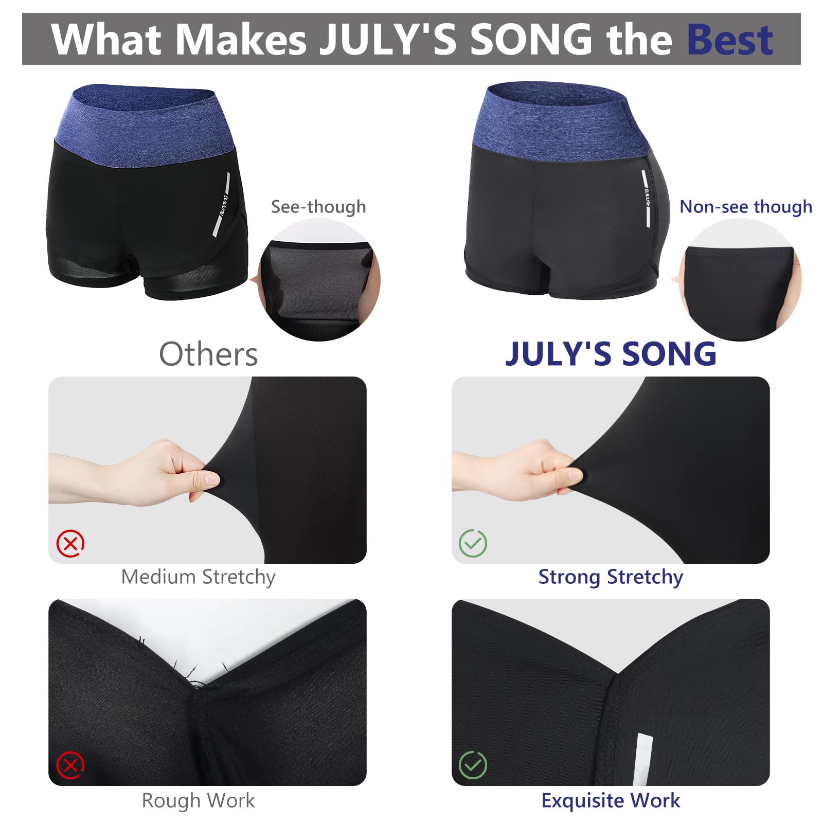 JULY'S SONG Tuta da yoga, set da 5 pezzi, abbigliamento da corsa, palestra, fitness, Blu mare, XL