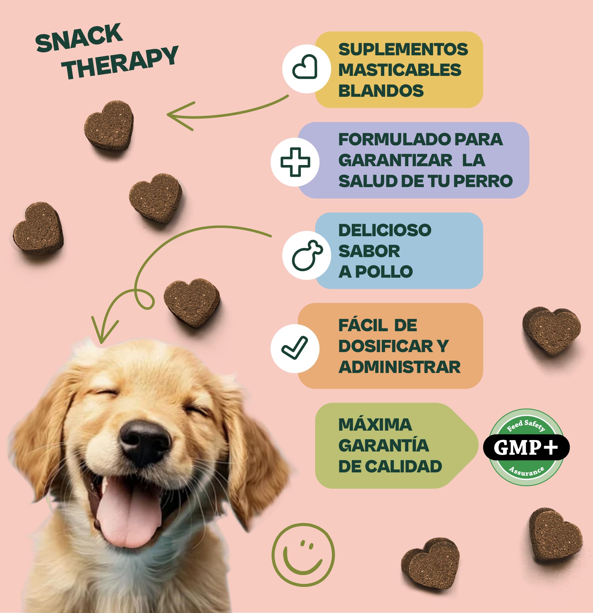 Gooddy - Calmante Relajante para Perros. 120 Snacks Naturales 300g. Sin Cereales e Hipoalergénico – Ansiedad, Estrés, Separación, Viajes, Petardos. Ashwagandha, Triptófano. hasta 4 Meses de Uso