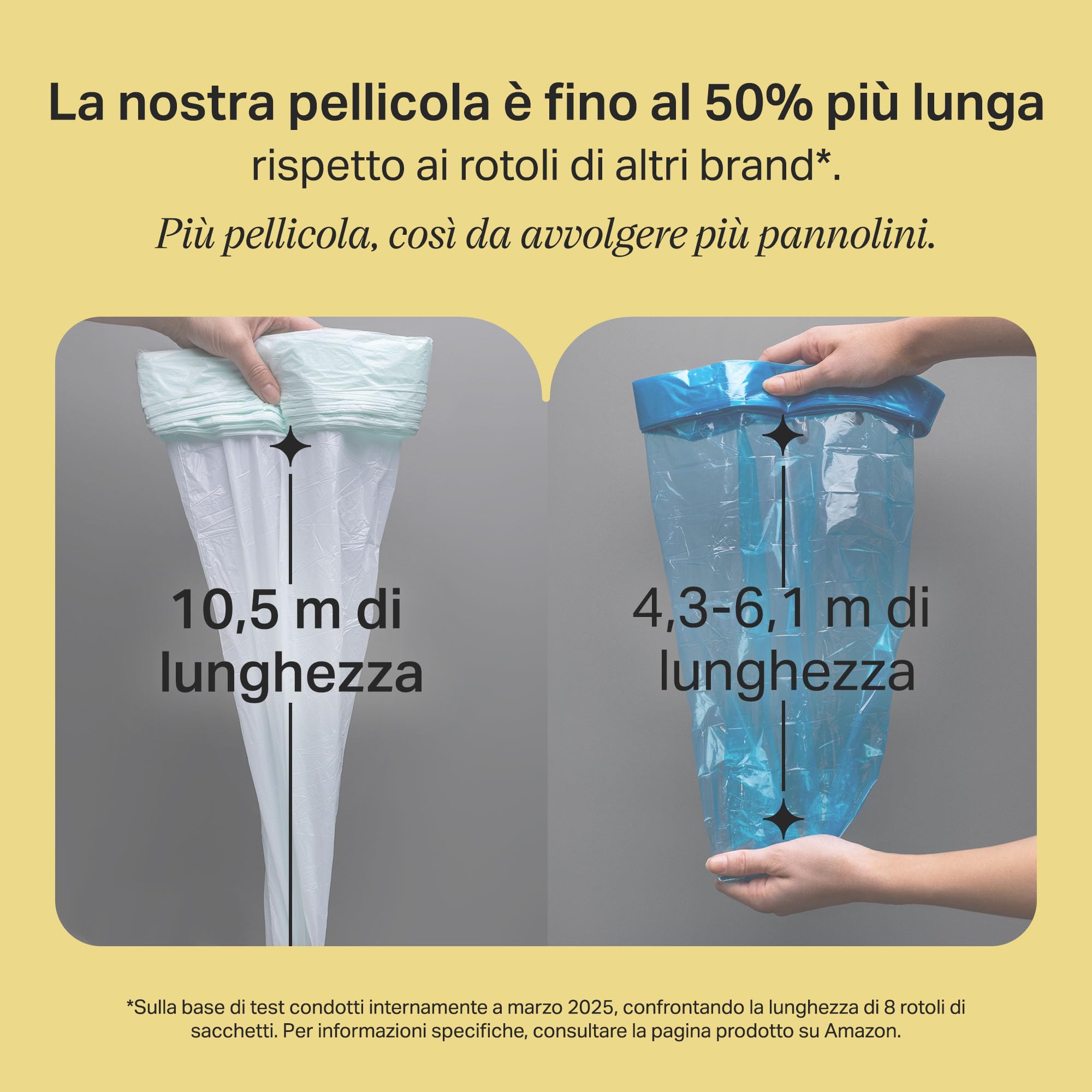 Tommee Tippee Ricariche per mangiapannolini Twist & Click, 12 ricariche di 10,5 metri l’una, pellicola antibatterica* multistrato, 12 X 10,5 m (la confezione può variare)