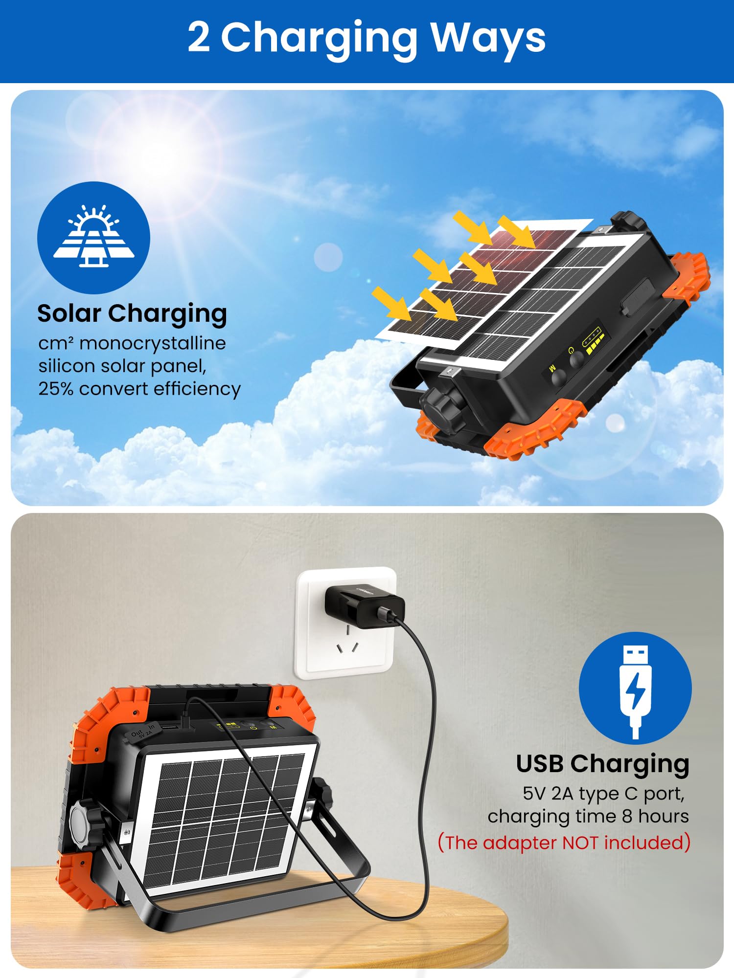 LINKE Foco LED Recargable Solar 2000 Lúmenes 20000mAh, 3 Temperaturas (2700K/4000K/6500K) + SOS, Carga Solar/USB-C, Power Bank IP66, 2 Imanes Potentes, 25h Duración para Taller/Camping/Emergencias