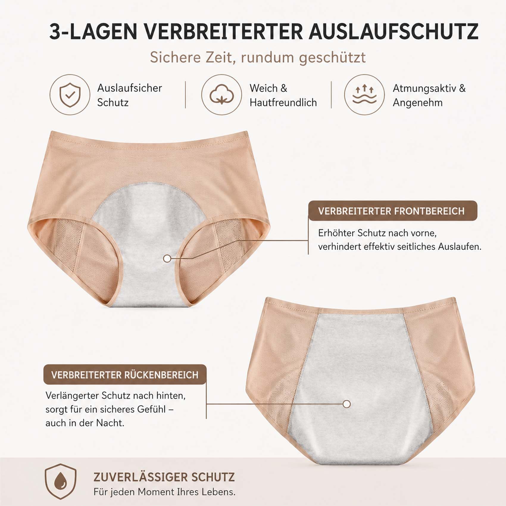 Drywear Slip Damen Inkontinenz, Dry Wear DamenunterwäSche mit Auslaufschutz, Atmungsaktiv & Elastisch, Waschbar und Wiederverwendbar, für Alltag und Nacht (8 pcs,L)