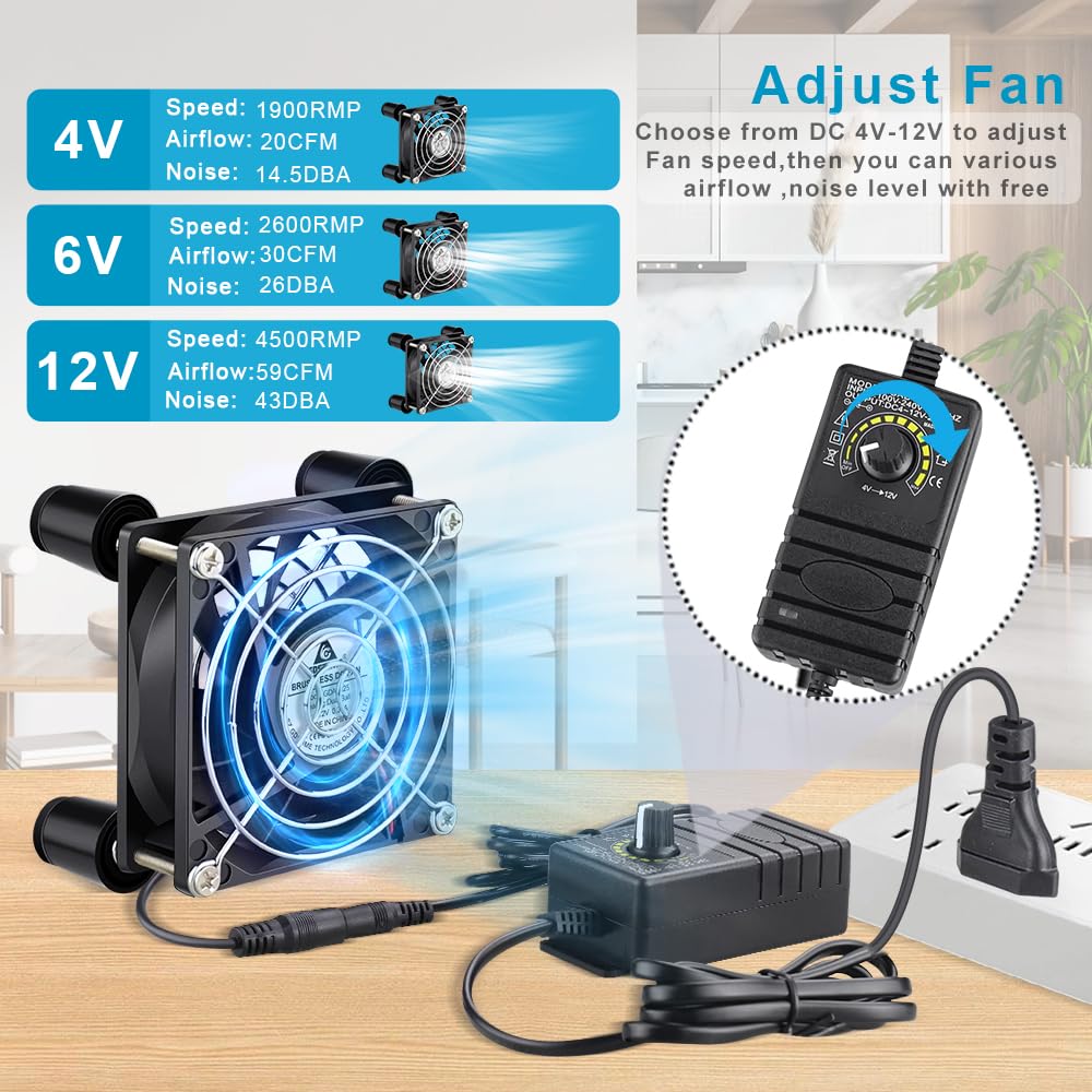 GDSTIME Ventilateur PC 230 V 80 mm 230 V 80 x 80 mm Ventilateur de boîtier 80 mm 220 V Double roulement à billes 4 V-12 V Vitesse réglable 4500 tr/min pour ordinateur, ordinateur portable, armoire av