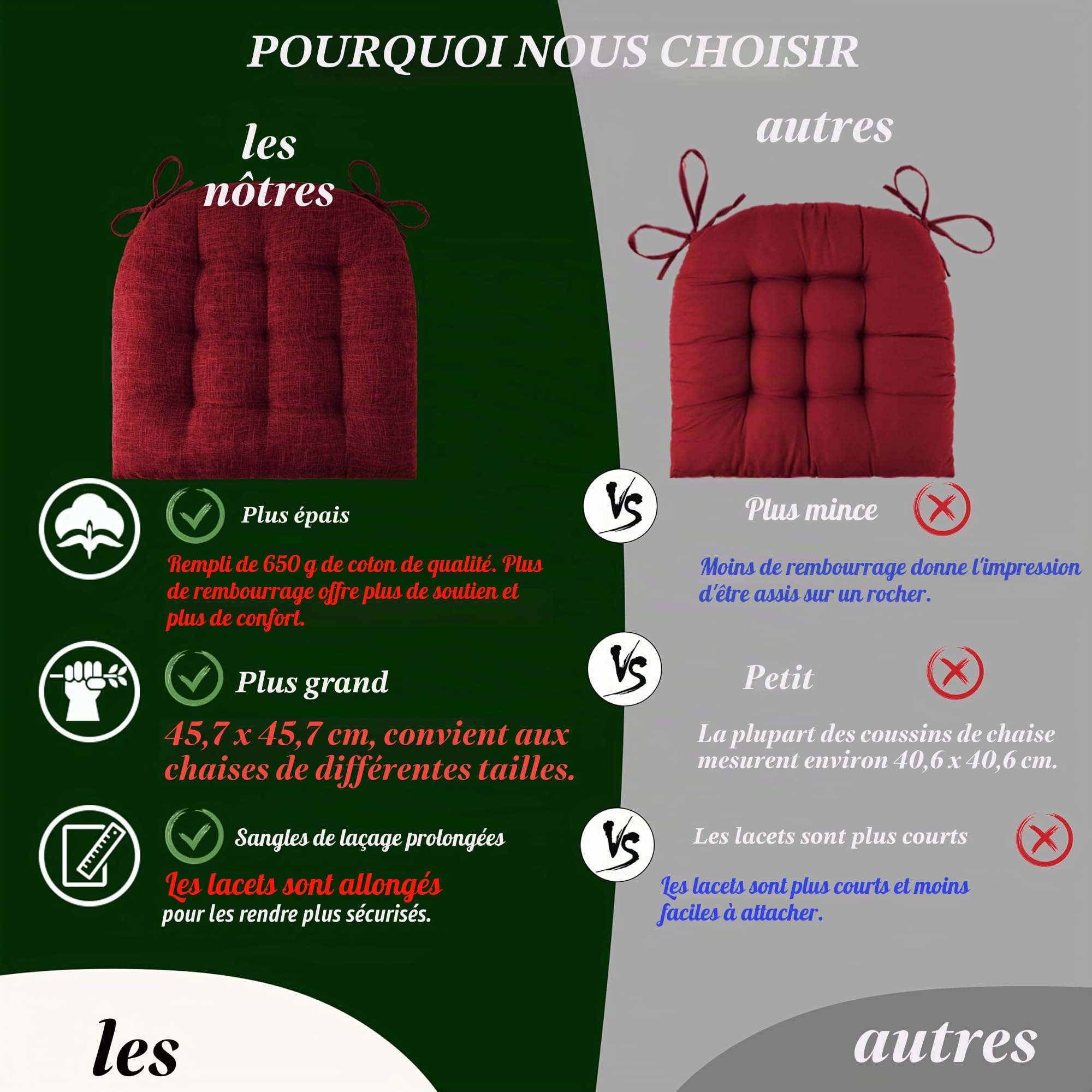 Coussins épais d'assise et de dossier haut extra large