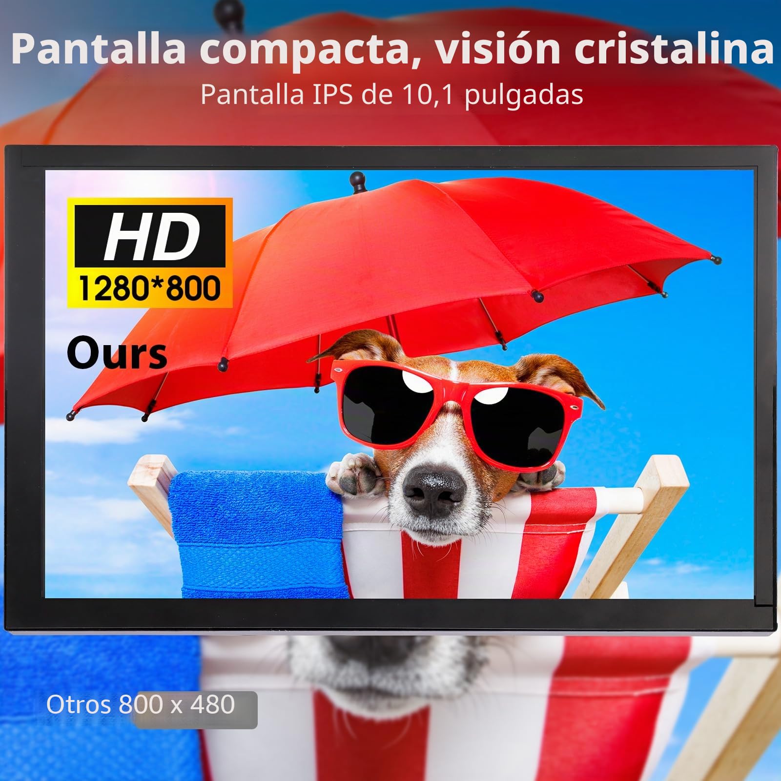 ELECROW Monitor Portátil, 10.1 Pulgadas 1280 * 800 Pantalla Táctil Monitor Compatible con Raspberry Pi, PC