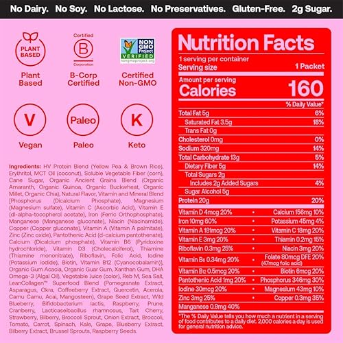 Miniatura 13 de Happy Viking Proteína de fresa + superalimentos en polvo, creado por Venus Williams, 0.71 oz de proteína, bajo en carbohidratos, ceto, vegano, sin