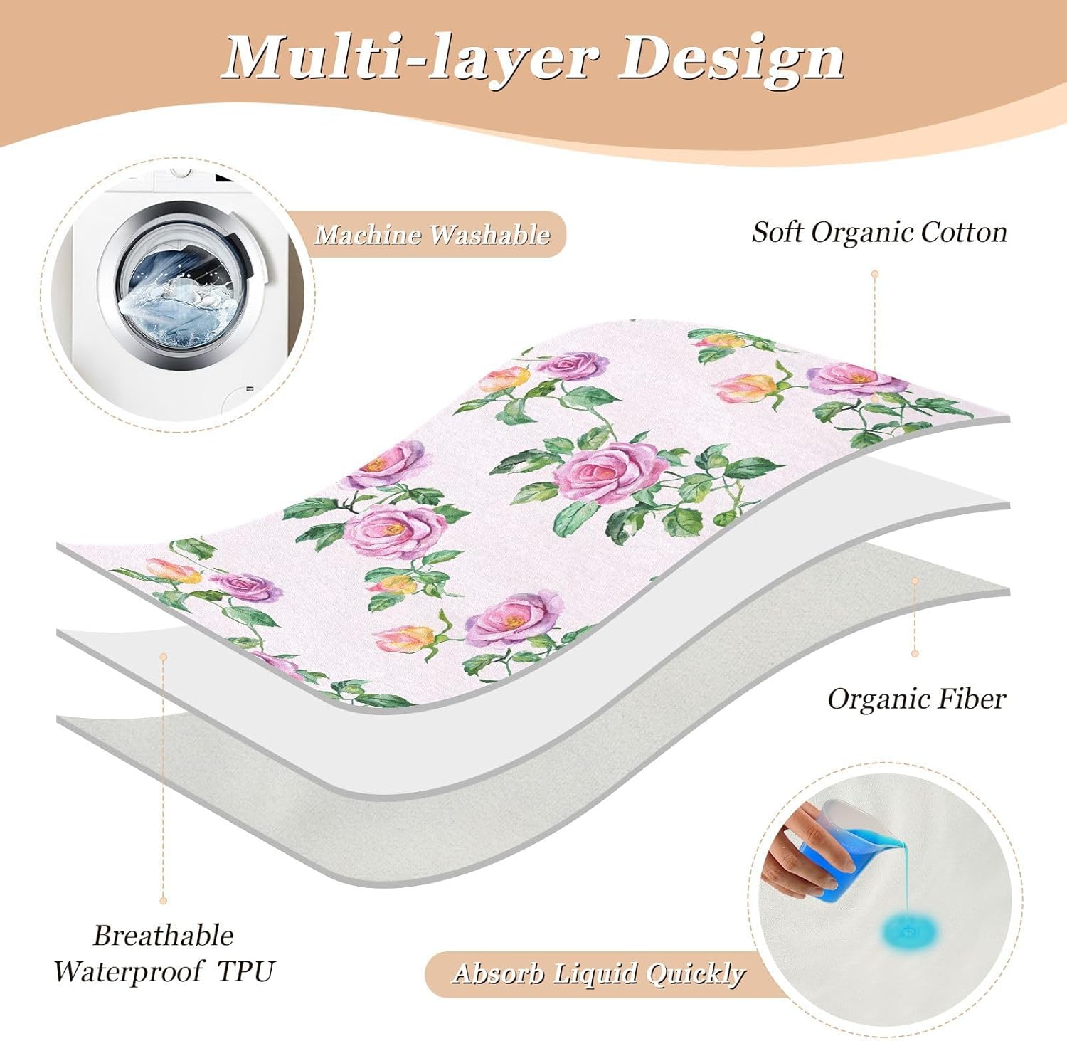 Hand Drawn Roses Peach Extra Large Resuable Diaper Mats Soft Absorbent Potty Training Sheets Cover Changing Diaper Pads for Children Adults Pets , 52" L x 34" W