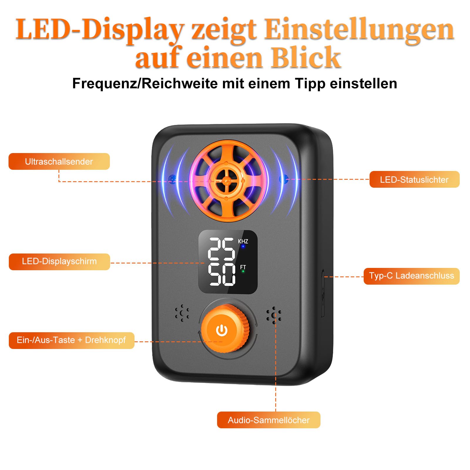 Antibell für Hunde - Ultraschall Antibell Gerät für Hunde mit 5 Frequenzstufen 3 Reichweiten 50 Fuß Reichweite Automatischer Anti Bellen Funktion Ultraschall Hundebell Stopper für Innen Außen