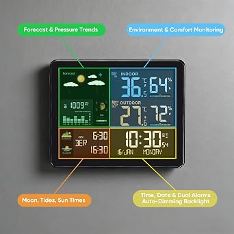 Wireless Weather Station with Outdoor Indoor Sensor, Outdoor Indoor Thermometer Hygrometer, Temperature, Humidity, Barometric Pressure, Weather Forecast for Home, Garden, Office, Digital LCD Display