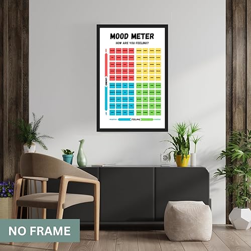 Miniatura 6 de Mood Meter Poster, Mental Health For Social Worker, School Counselor Office Decor, Gifts Therapists, Awareness Wall Art for Kids Classroom or Office