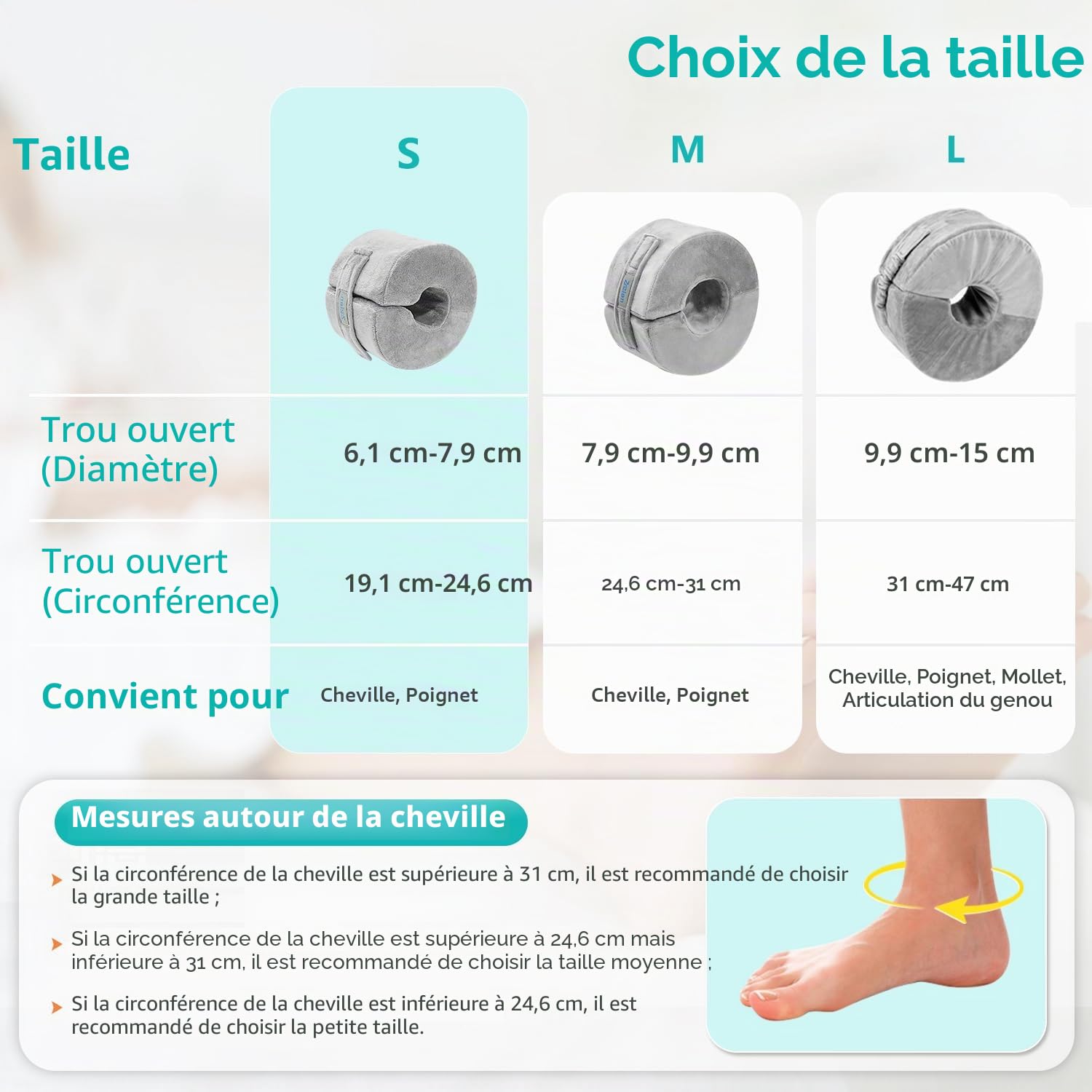 Coussin d'élévation des pieds pour cheville et talon - Coussin médical pour cheville - Coussin médical pour lit - Pour douleurs au pied, ulcères, pieds endormis - Repose-jambes - Soutien surélevé -
