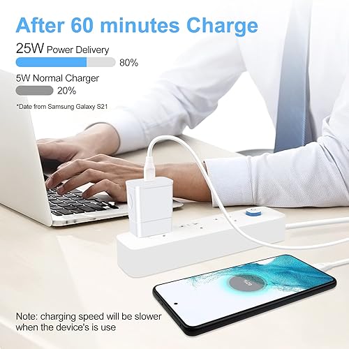 Miniatura 14 de Cargador súper rápido tipo C, cargador de pared USB C de 25 W de carga rápida para Samsung Galaxy S25 Ultra/S24 Ultra/S23 Ultra/S22 Ultra/Z Fold 7