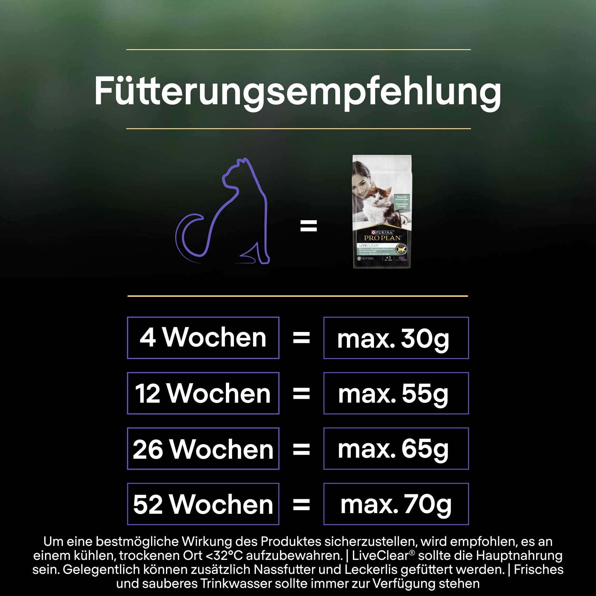 Pro Plan LIVECLEAR KITTEN, Katzenfutter trocken, reich an Truthahn, 6er Pack (6 x 1,4kg)