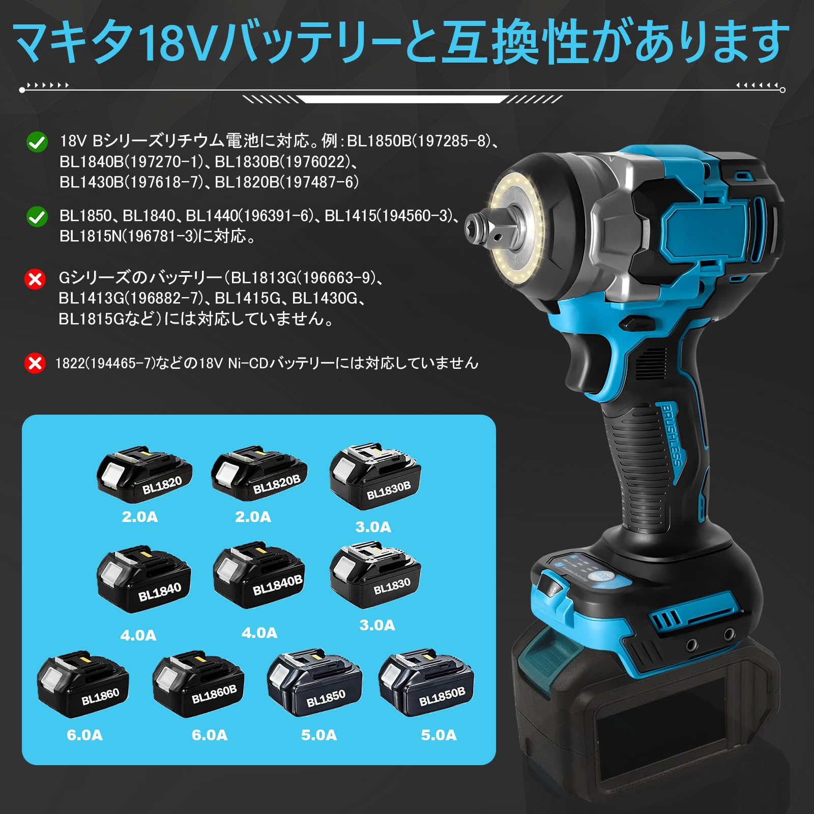 Amazon | インパクトレンチ マキタ 18Vバッテリー対応 強力 最大550N·m 