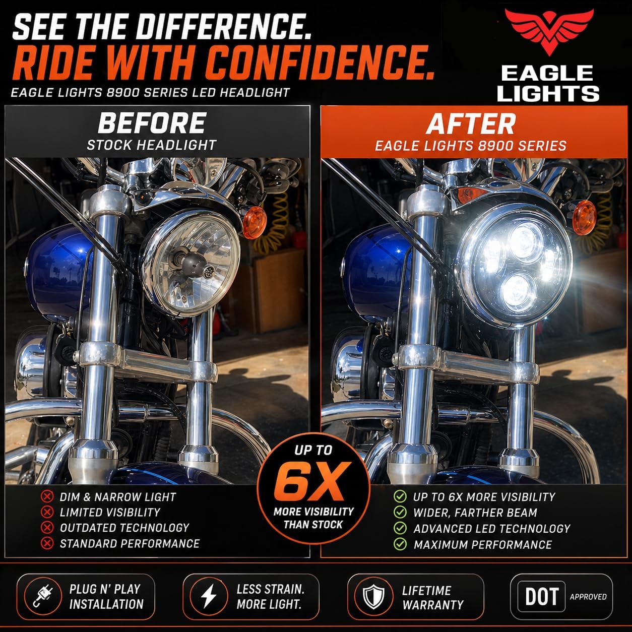 Eagle Lights 8900C 5 3/4" Headlight for Harley Davidson and Indian Motorcycles - Generation II/Chrome Kit