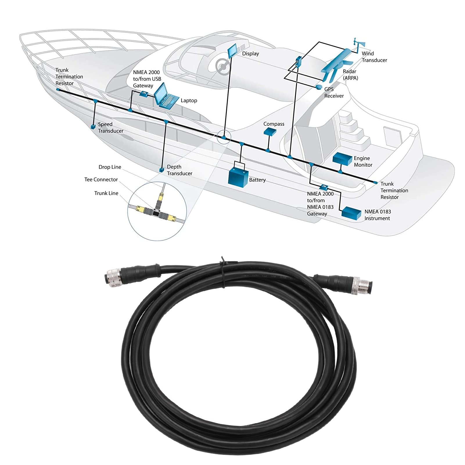 Kabel Simrad Networks NMEA 2000 3 Metry IP67 Wodoodporna 5-pinowa Wtyczka Doskonała dla Użytkowników Sieci Networks