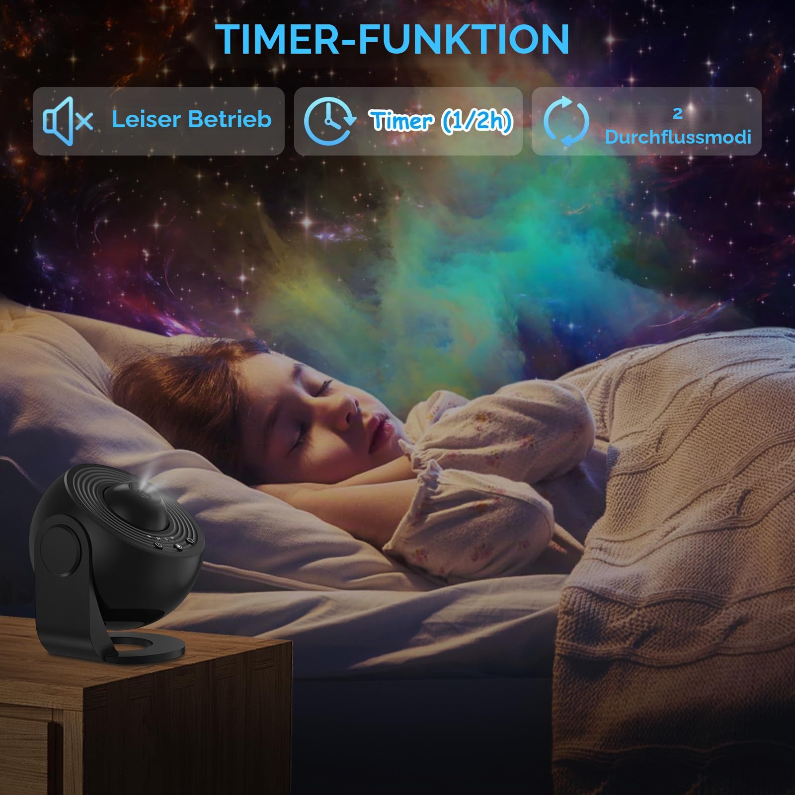 ALLOMN Planetarium Sternenprojektor, LED Globe Galaxy Projektor mit 13 Filmscheiben, Sternenhimmel Nachtlicht für Kinder Erwachsene, Schlafzimmer Wohnzimmer (Schwarz)