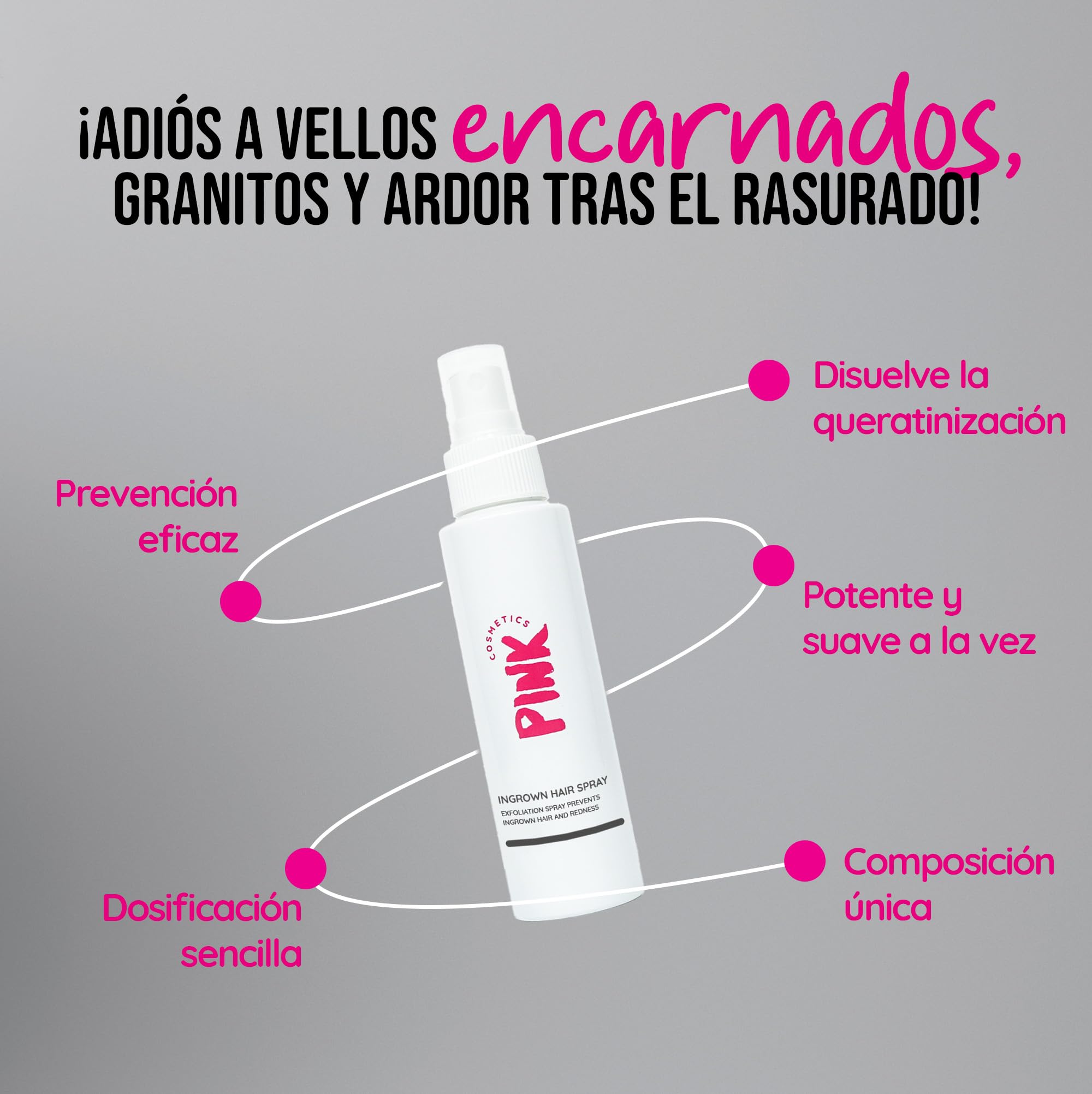 PINK Ingrown Hair Spray Solution (100 ml) - Ideal después de la depilación, el azúcar y el afeitado - Para el vello encarnado y las quemaduras por afeitado