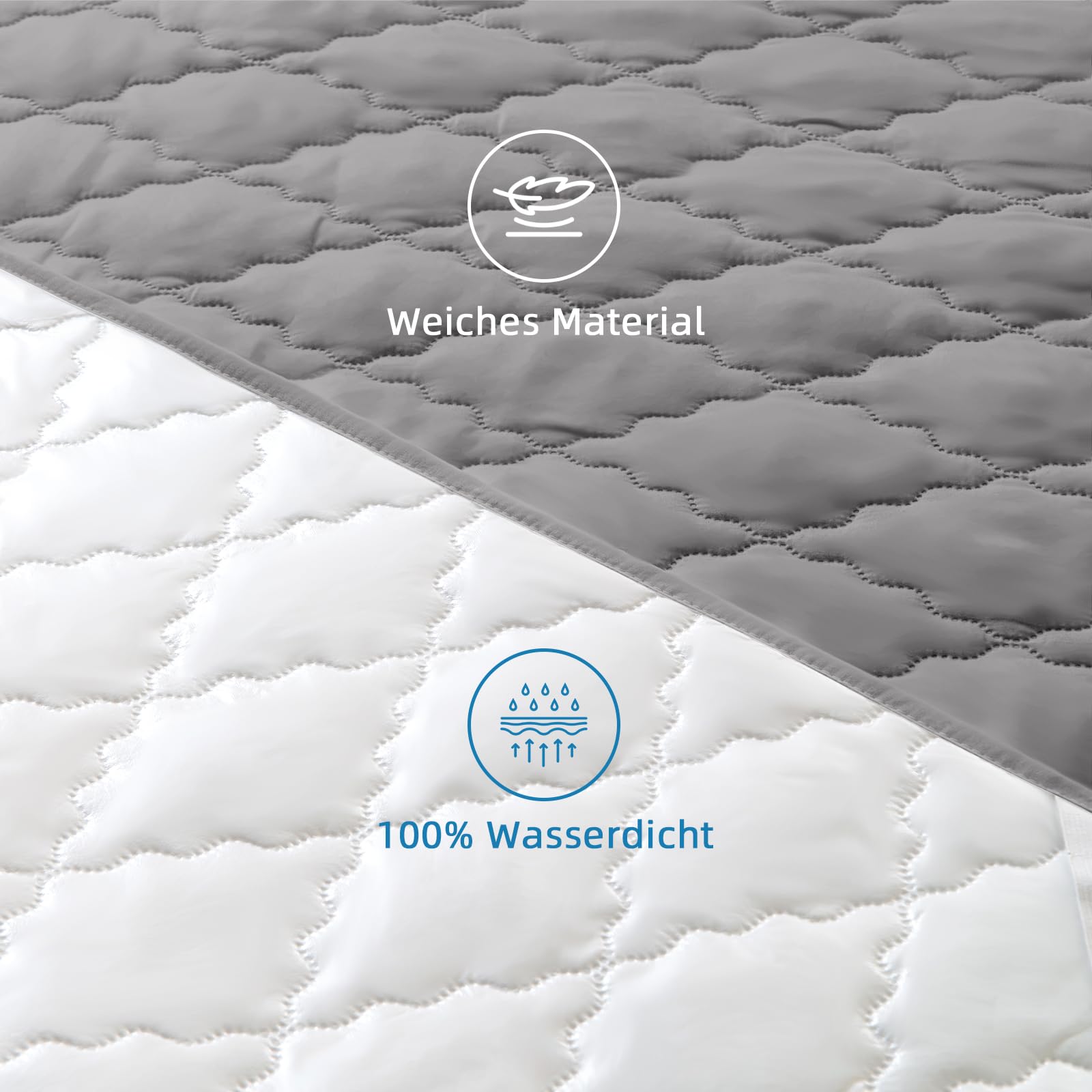 mafudoxi Waterdichte Matrasbeschermer 140x200 cm, Ademend Matrasopleggend Laken, Hoogwaardige Spannbettlakens, Incontinentie-onderlegger Wasbaar bij 60° - Zwart
