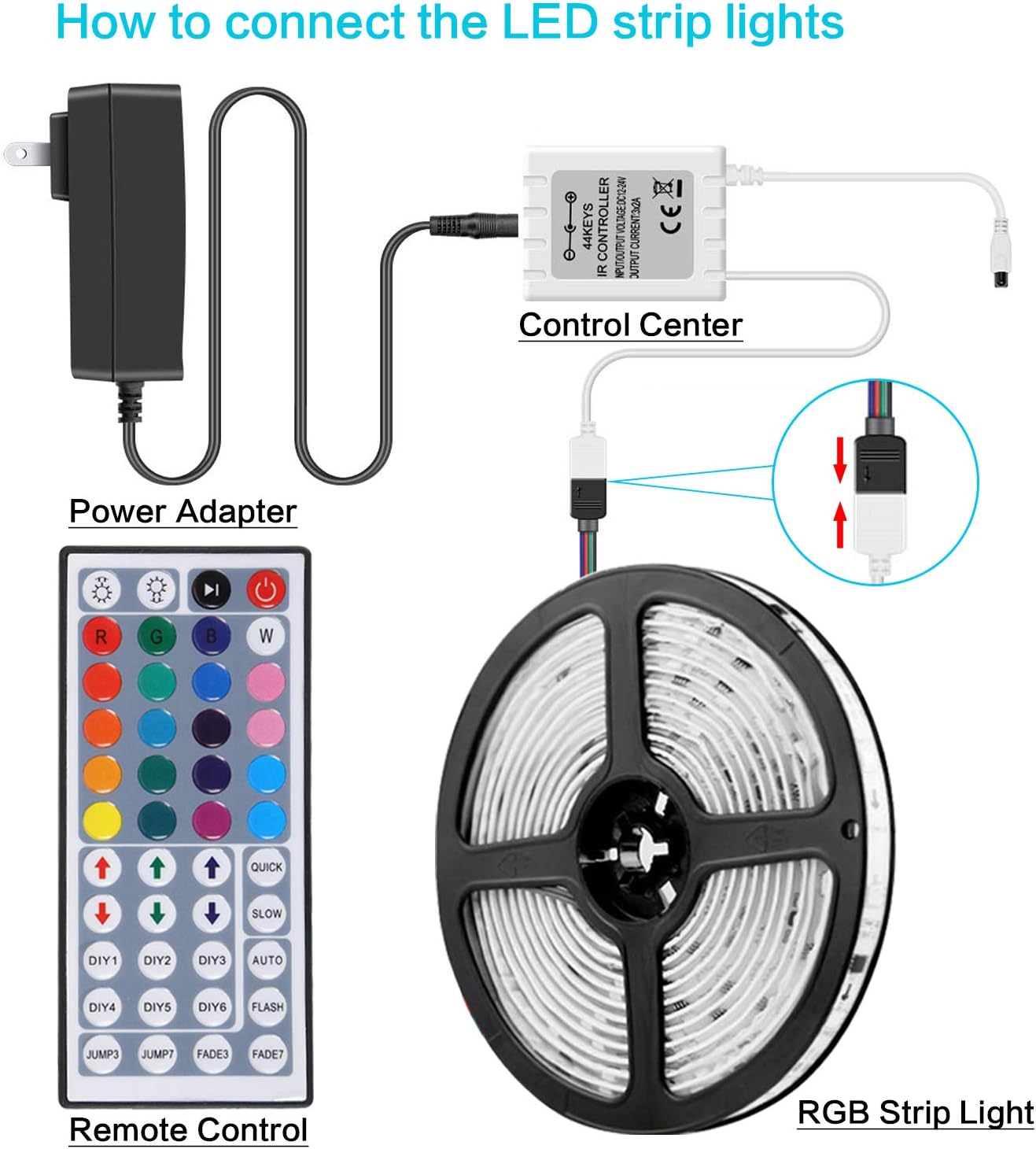 LED Strip Lights Waterproof 16.4ft RGB SMD 5050 LED Rope Lighting Color Changing Full Kit with 44 Keys Remote Controller and 12V Power Supply Strip Lights for Home Bed Room Kitchen Indoor Decoration