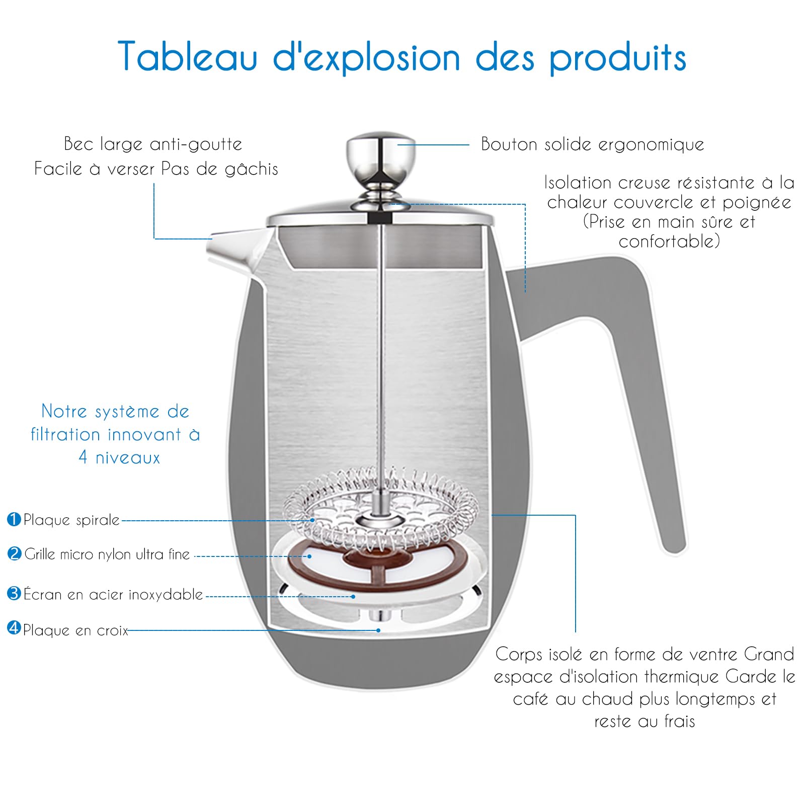 Easyworkz Nando Cafetière à piston isotherme à double paroi en acier inoxydable, 700 ml, argent
