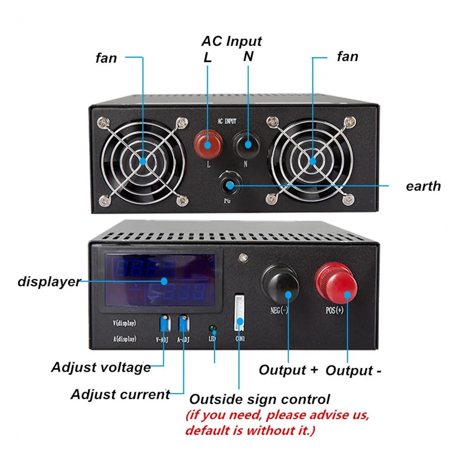 Zasilacz impulsowy 3000 W z wyświetlaczem lub bez wyświetlacza 12 V 24 V 36 V 48 V 60 V 72 V 80 V 90 V 110 V 150 V 220 V regulowane napięcie prądu(200-240VAC-0-110V27A)