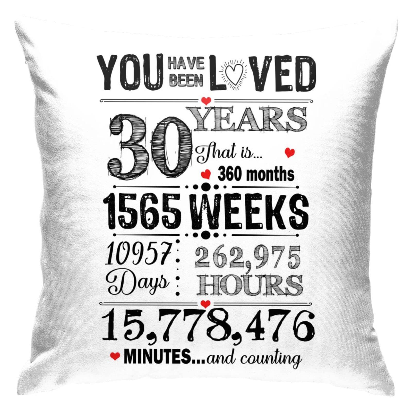 30th Birthday Decorations for Women,30th Birthday Decorations for Him,30th Birthday Gift for Her,30th Birthday Pillowcase, to My Wife Gift,Sister Birthday Gifts from Sister,Throw Pillow Covers 18X18