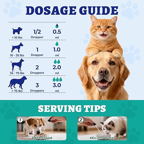 Miniatura 6 de Wellix Probiótico líquido para gatos y perros, 4.1 fl oz probióticos de 8 cepas para la salud digestiva del perro, apoyo digestivo de gatos, alivio