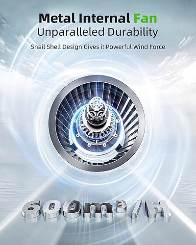Miniatura 8 de Purificador de aire para habitaciones grandes filtro de aire HEPA verdadero para alergias mascotas asma humo limpiador de aire - 3522 pies cuadrados