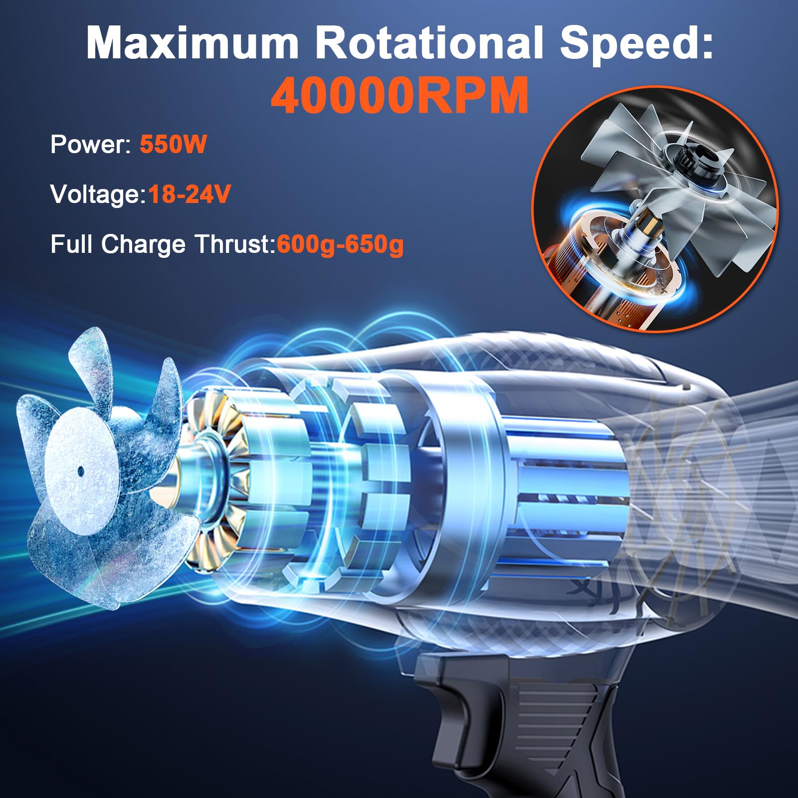Soplador Coche Turbojet Soplador de Aire 21V Soplador Inalámbrico Air Force con Cargador & 2 Batería Mini Soplador Portatil Pequeño Potente Turbo Jet Blower para Polvo Nieve Hoja
