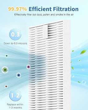 Momcozy KleanPal Pro 哺乳瓶洗浄機用フィルター 6個パック