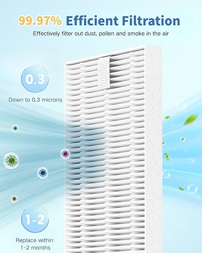 Miniatura 5 de Paquete de 6 filtros de repuesto compatibles con la lavadora y secadora de biberones Momcozy KleanPal Pro, 99.97% de repuesto de filtro de aire de