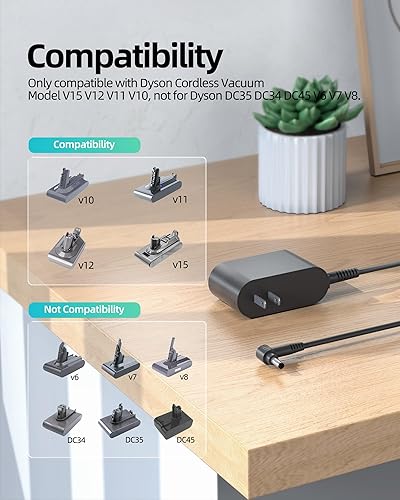 Miniatura 7 de Cargador de repuesto de 30.45 V para aspiradora inalámbrica Dyson V10 V11 V12 V15 - Compatible con adaptador de cable de alimentación de carga Dyson