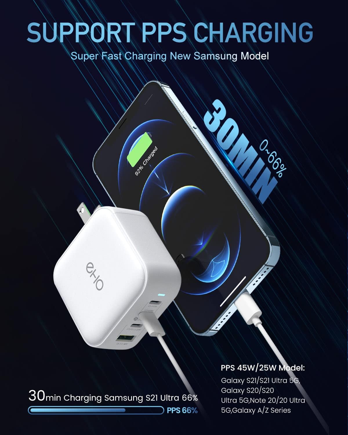 EHO charger demonstrating PPS charging for Samsung phone