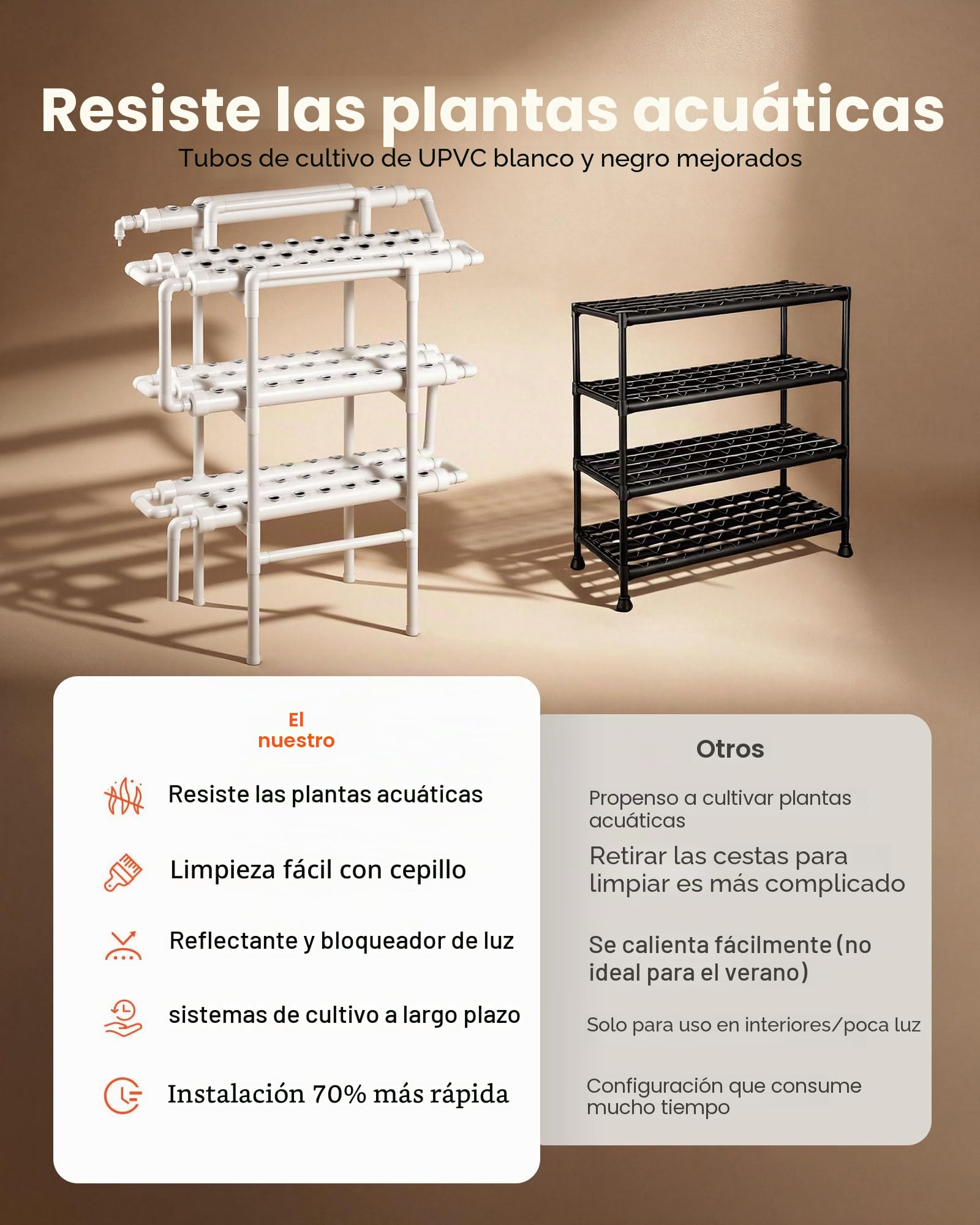 VEVOR Juego de Sistema de Cultivo Hidropónico 3 Niveles y 90 Sitios, con Riego Programado, Tuberías Que Bloquean Luz y Sol, Kit de Cultivo para Hortalizas, Frutas, Hierbas sin Tierra en Interiores