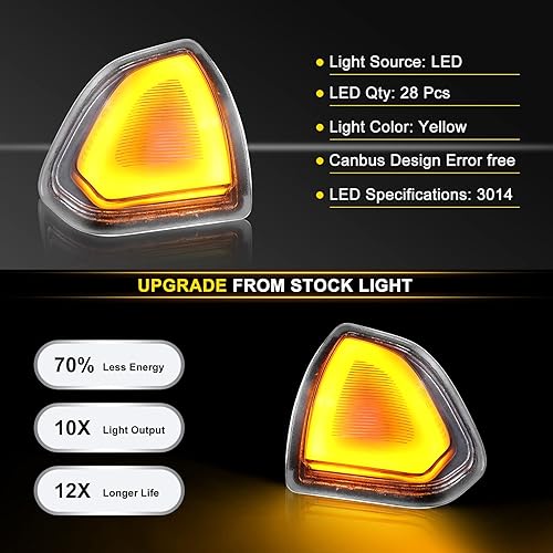 Miniatura 4 de Jinfili Espejo de remolque lateral LED de repuesto para Dodge Ram 1500, 2010-2018, Dodge Ram 2500 3500 68302828AA 68302829AA lente transparente