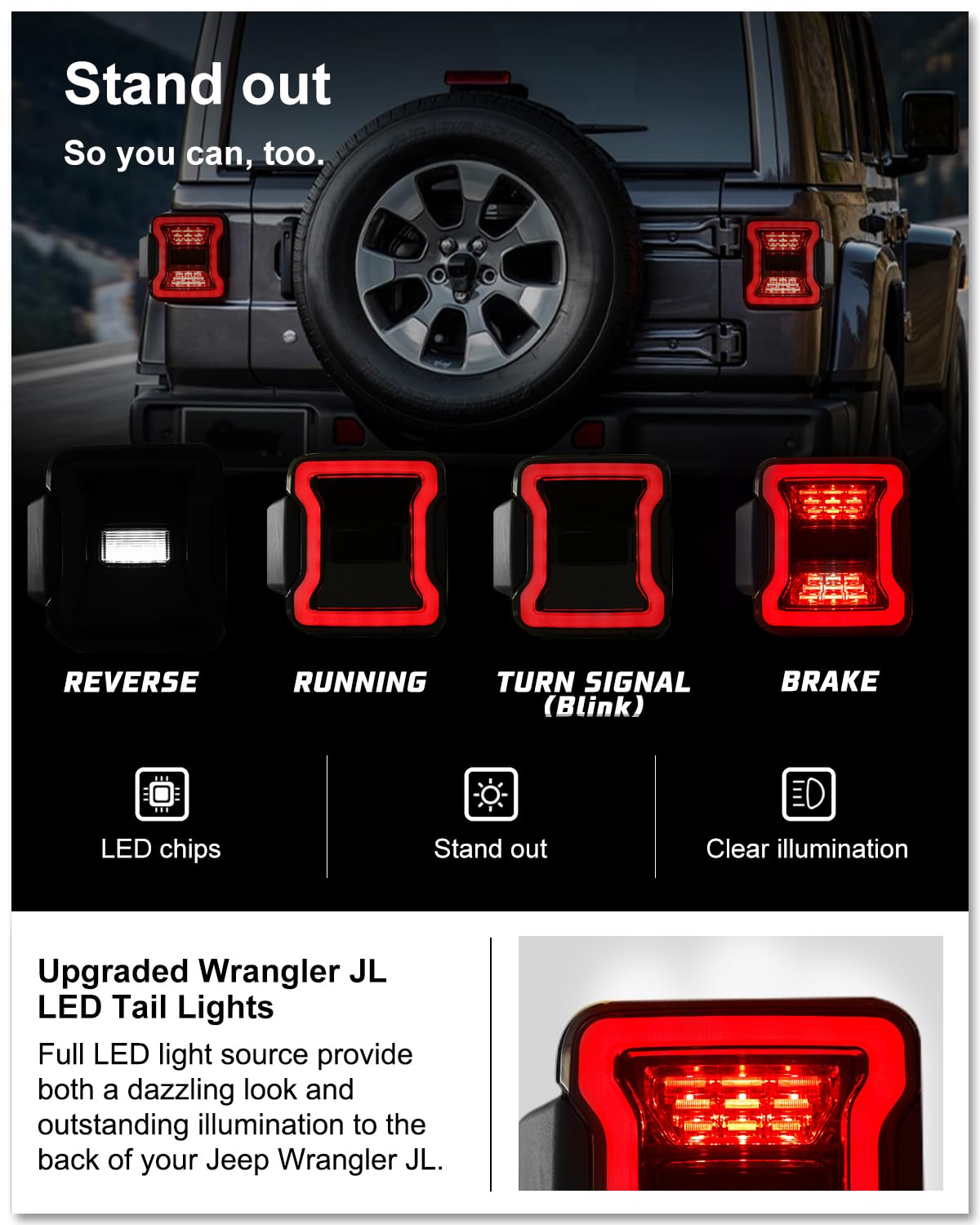 Amazon | Kiwi Master スモークLEDテールライト 2018-2025 ジープ