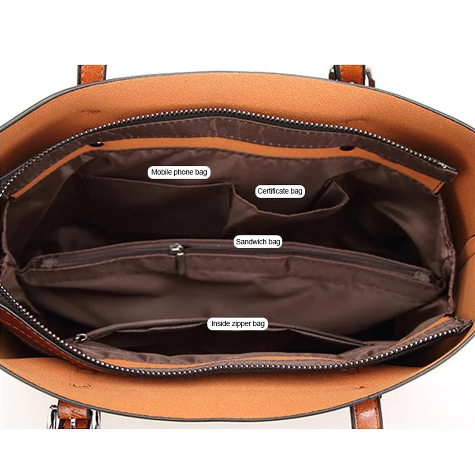 Bolsos de Hombro for Mujer, Bolso de Cuero con Cera de Aceite, Bolso Cruzado, Bolsos Vintage, Bolsos de Mujer, Bolso de diseñador Adecuado para Viajar, Fiesta, Trabajo(Coffee)