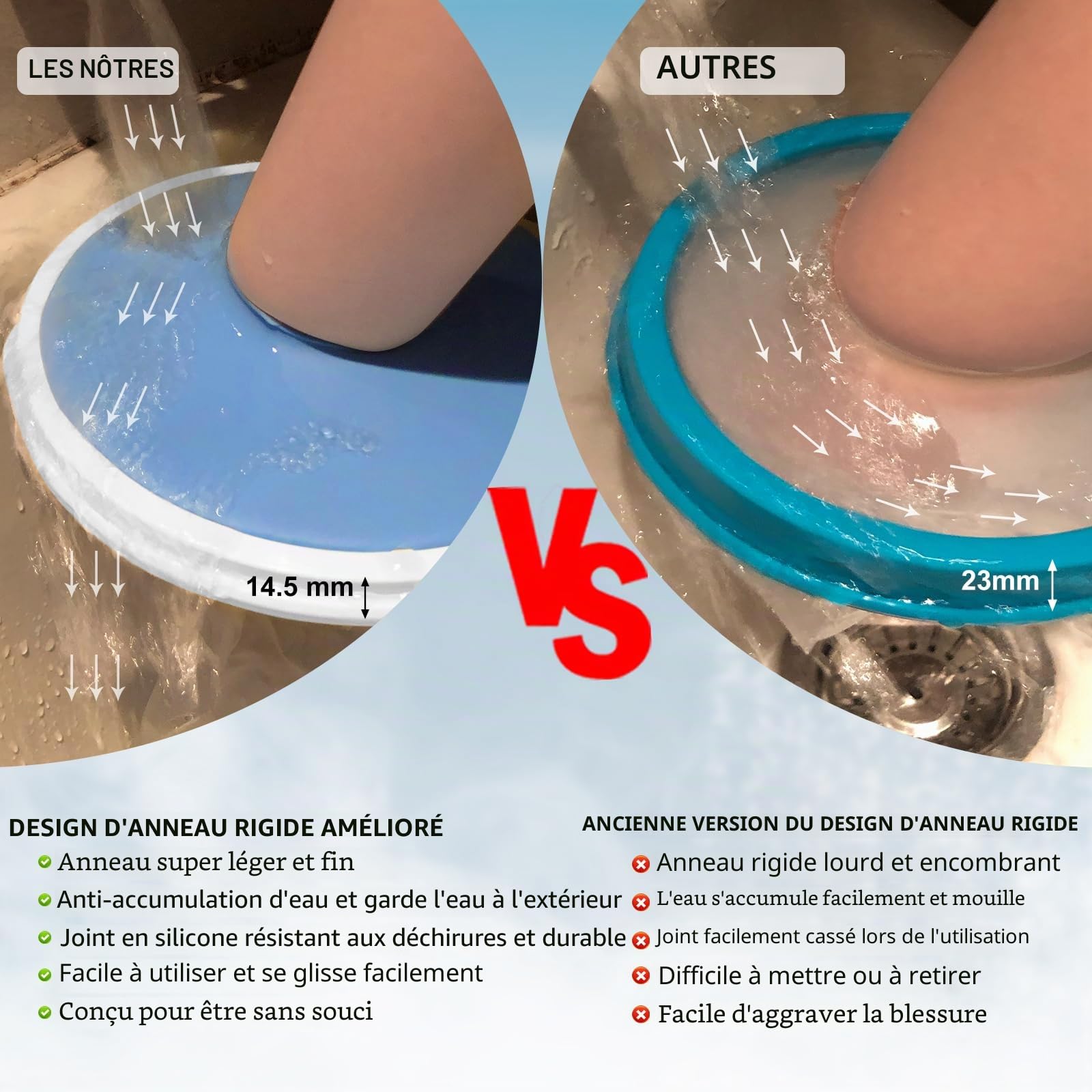 YUNCHI Protection de Douche pour Jambe Longue Adulte Anti-Dérapant XL Protection Étanche Réutilisable pour Orthèse Bloque Fixateur Fessier Genou Bandage (Protège-Jambe Long XL)