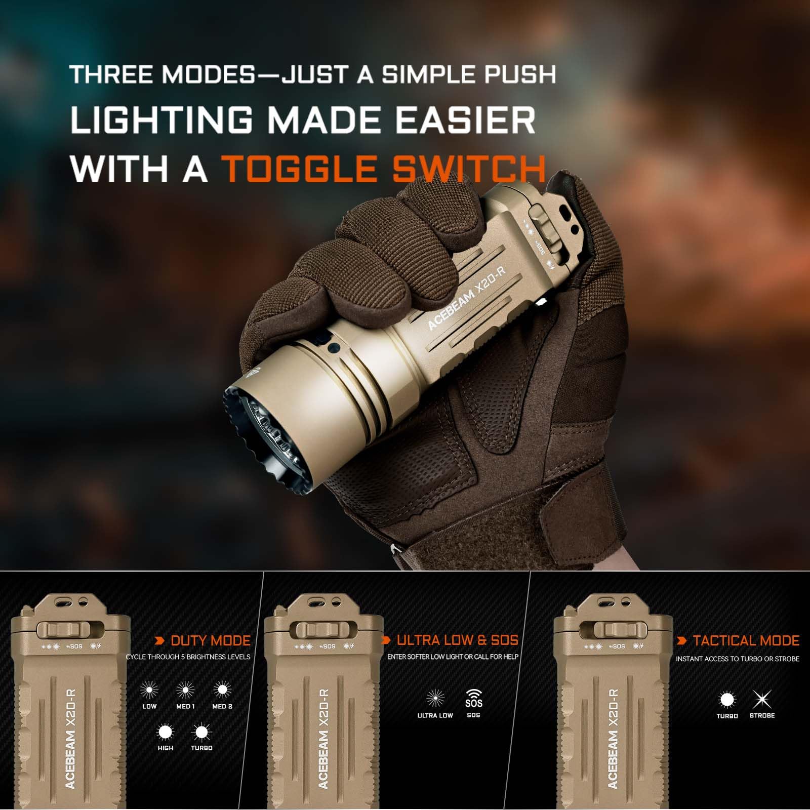 ACEBEAM X20 8,000 Lumen Super Bright LED Flashlight with Dual