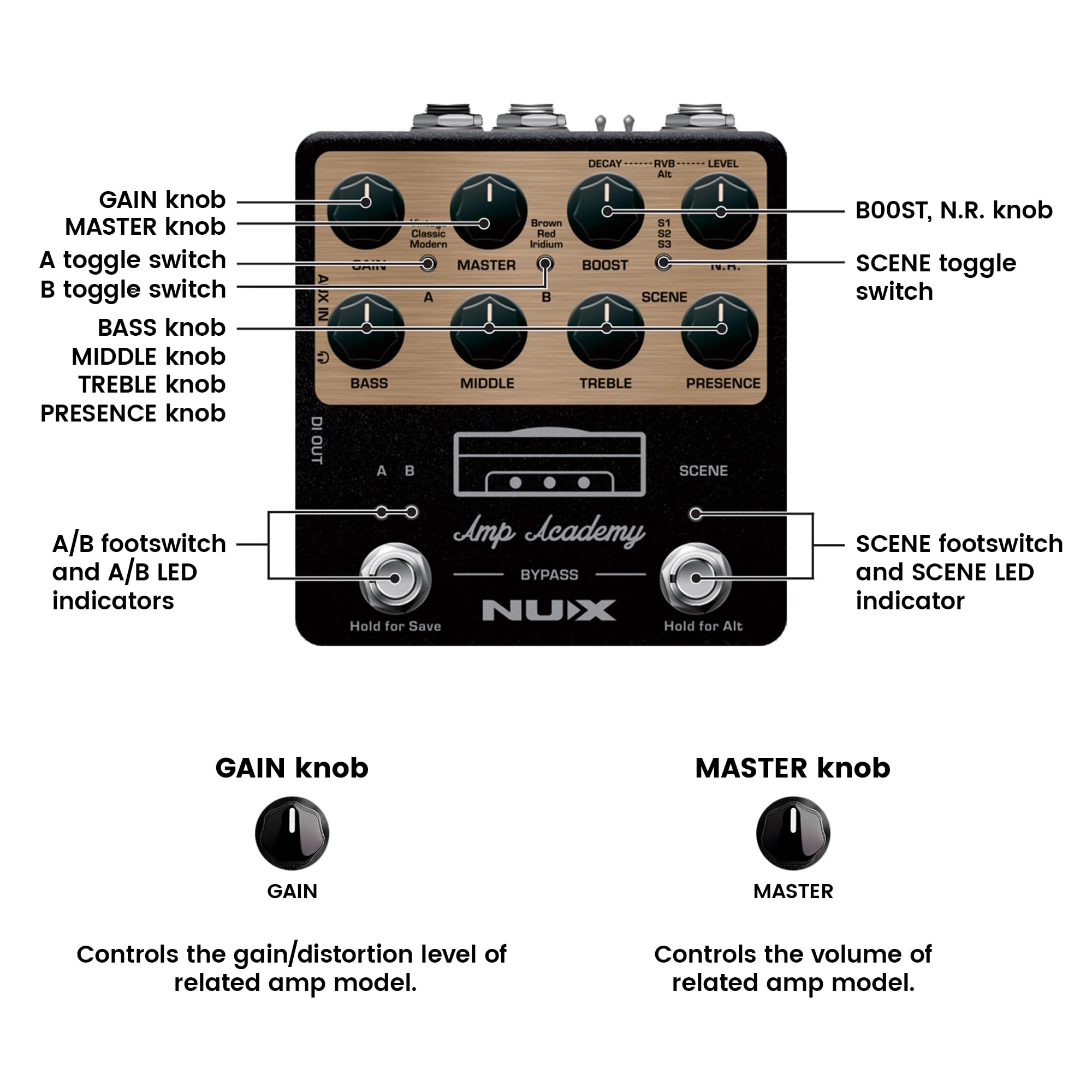 Amazon | NUX NGS-6 Amp Academy Amp Modeler ギターペダル 1024