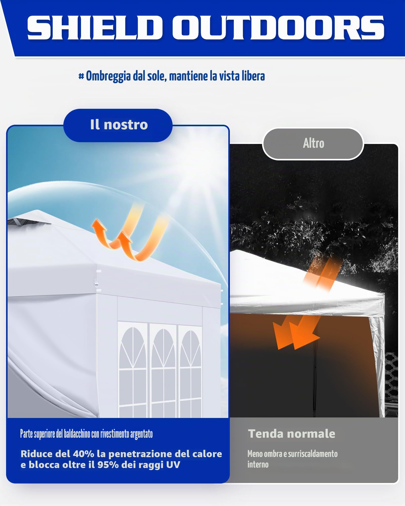 Pop Up Gazebo 3x3 Pieghevole, con 4 Pareti, Tessuto Oxford 210D, Protezione UV 50+, Portatile Gazebo Esterno Resistente per Esterno, Matrimonio, Festa (Bianco, 1PCS)