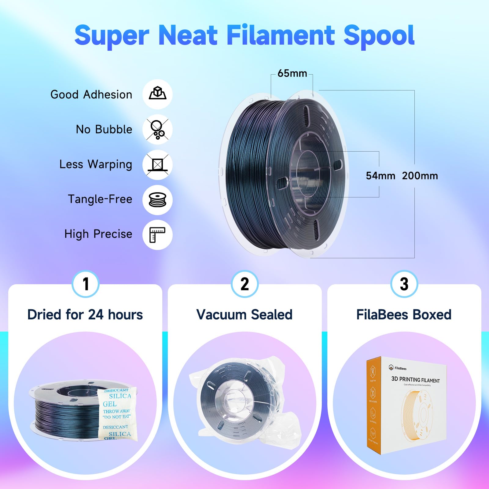 Filamento PETG de alta velocidad de 1.75 mm, titanio quemado, filamento de impresora 3D de alta dureza, PETG rápido para impresión rápida y de alta precisión, filamento de impresión 3D