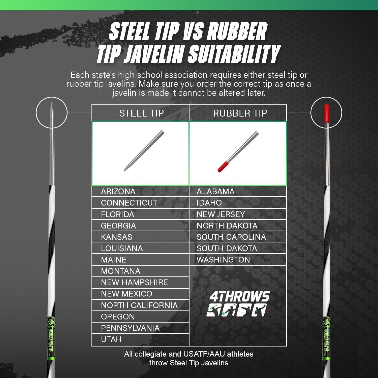 Premium-Grade Aluminum Training Javelin for Athletes — IAAF Spec Track & Field Throwing Spear with Stainless Steel Tip, Ideal for Beginners & Competition Practice
