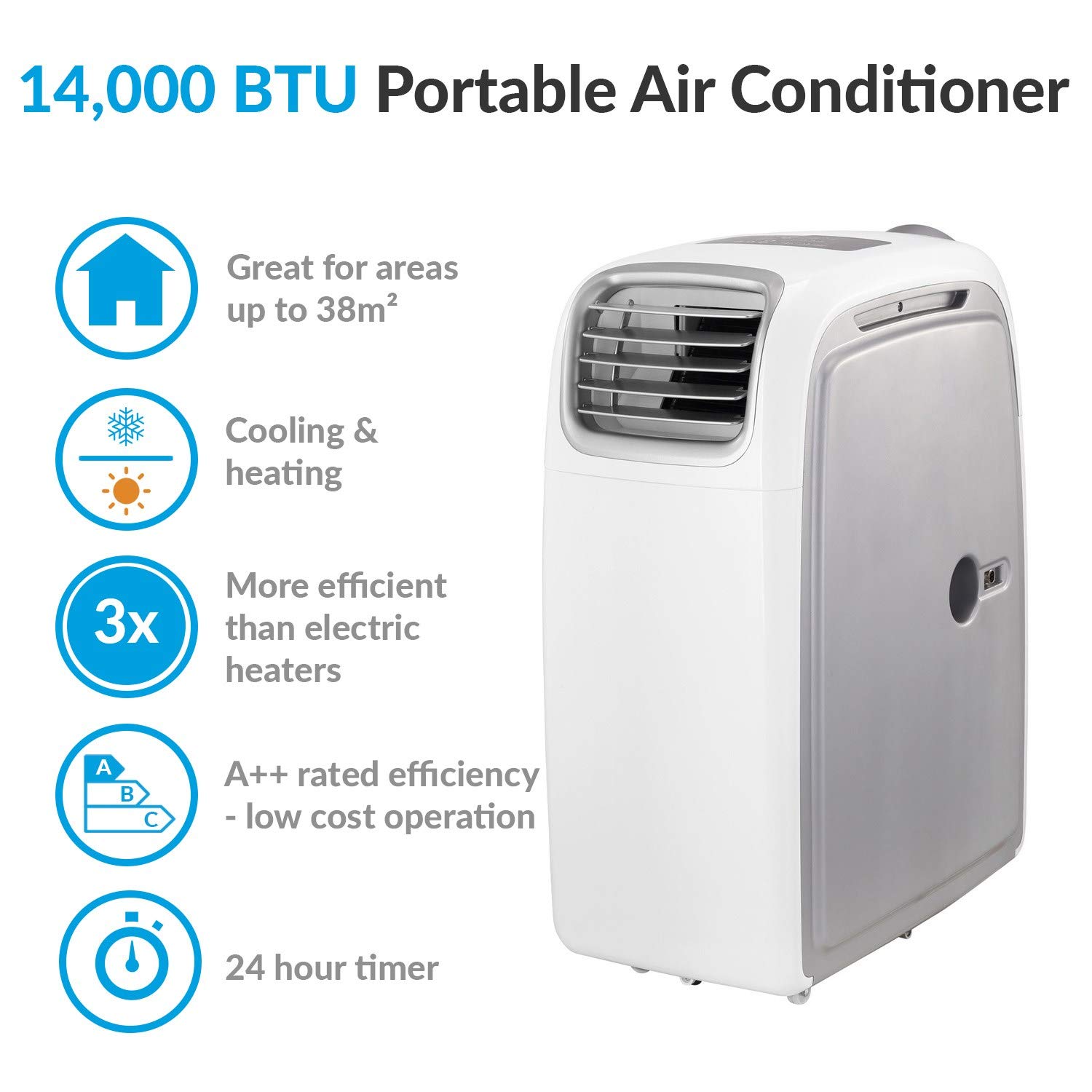 Electriq 14000 Btu Portable Air Conditioning Unit Mobile Air Conditioner And Heat Pump Energy A Plus Pus Buy Online In Germany At Desertcart 48712512