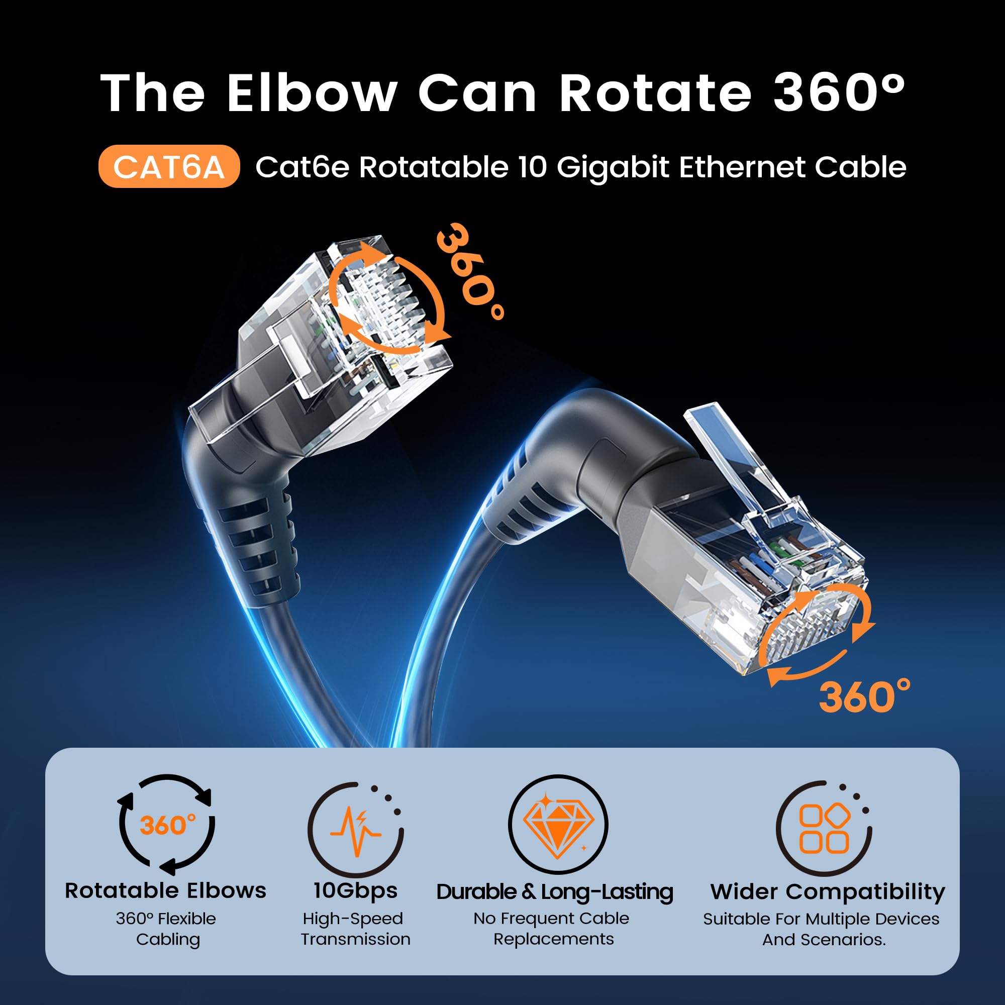 Kabel Ethernet Cat6a 10 Gb/s RJ45 obrotowy kabel Ethernet obracany o 360 stopni RJ45 męski na męski kabel Ethernet do laptopów, routerów, drukarek itp. (1 m)